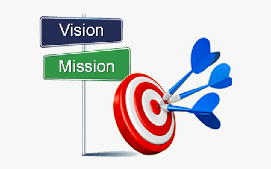 Difference-Between-Mission-and-Vision-Goals-and-Objectives